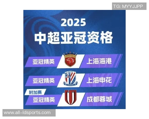 王晓瑞分析海港轮换困境为何在亚冠中速战速败仅得1分未彻底掉队 王晓瑞分析海港轮换困境为何在亚冠中速战速败仅得1分未彻底掉队